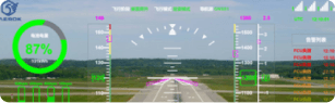 Airborne System Test 