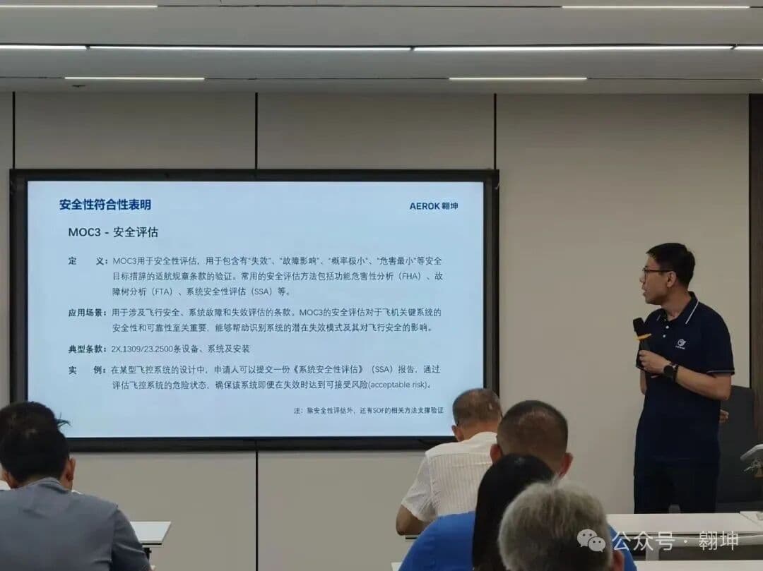 公司动态 | 翱坤科技受邀为易飞智造开展ARP4761(A)专题培训